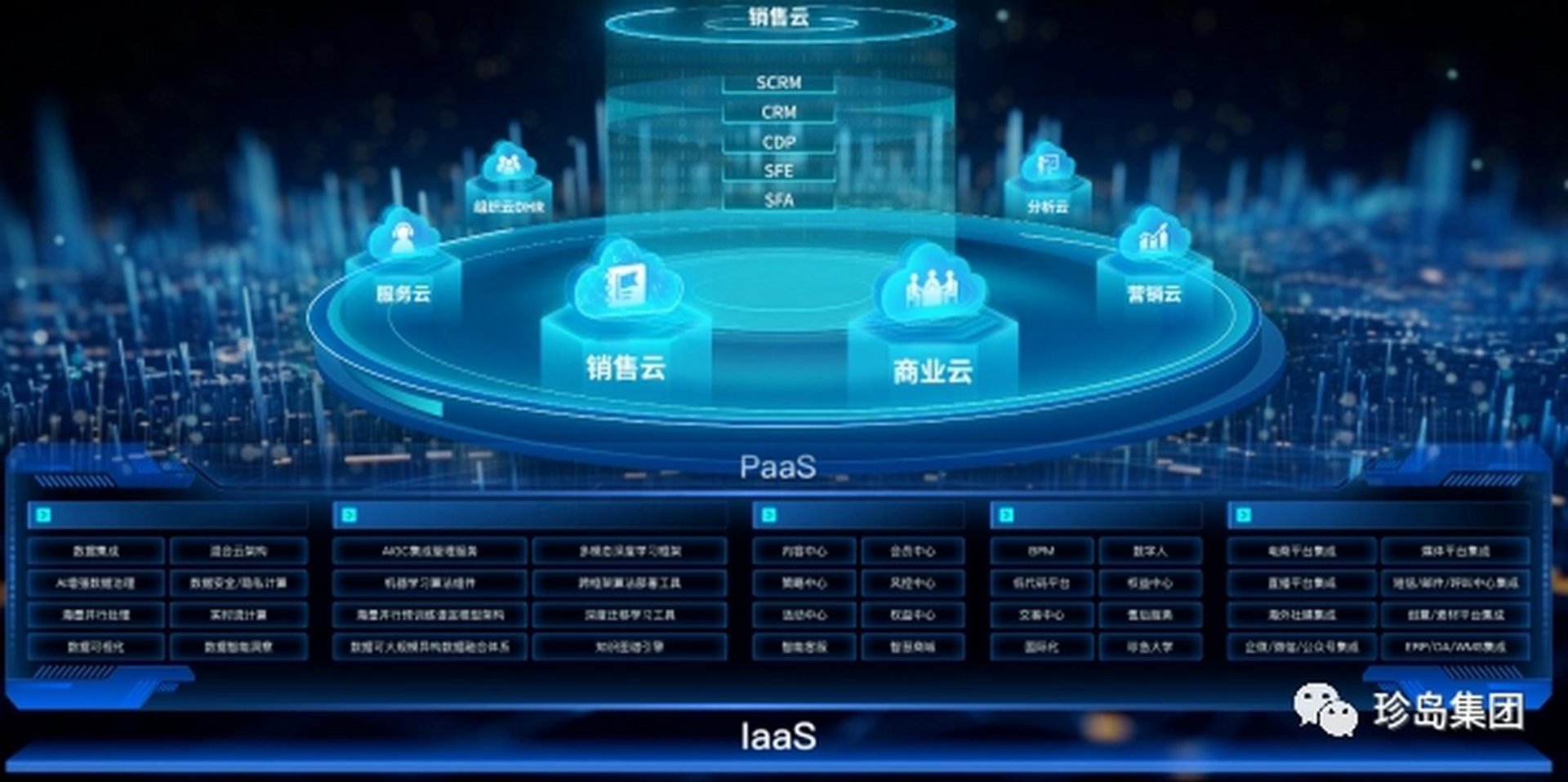 浩后刚信息技术